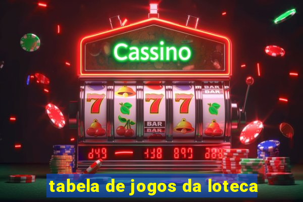 tabela de jogos da loteca